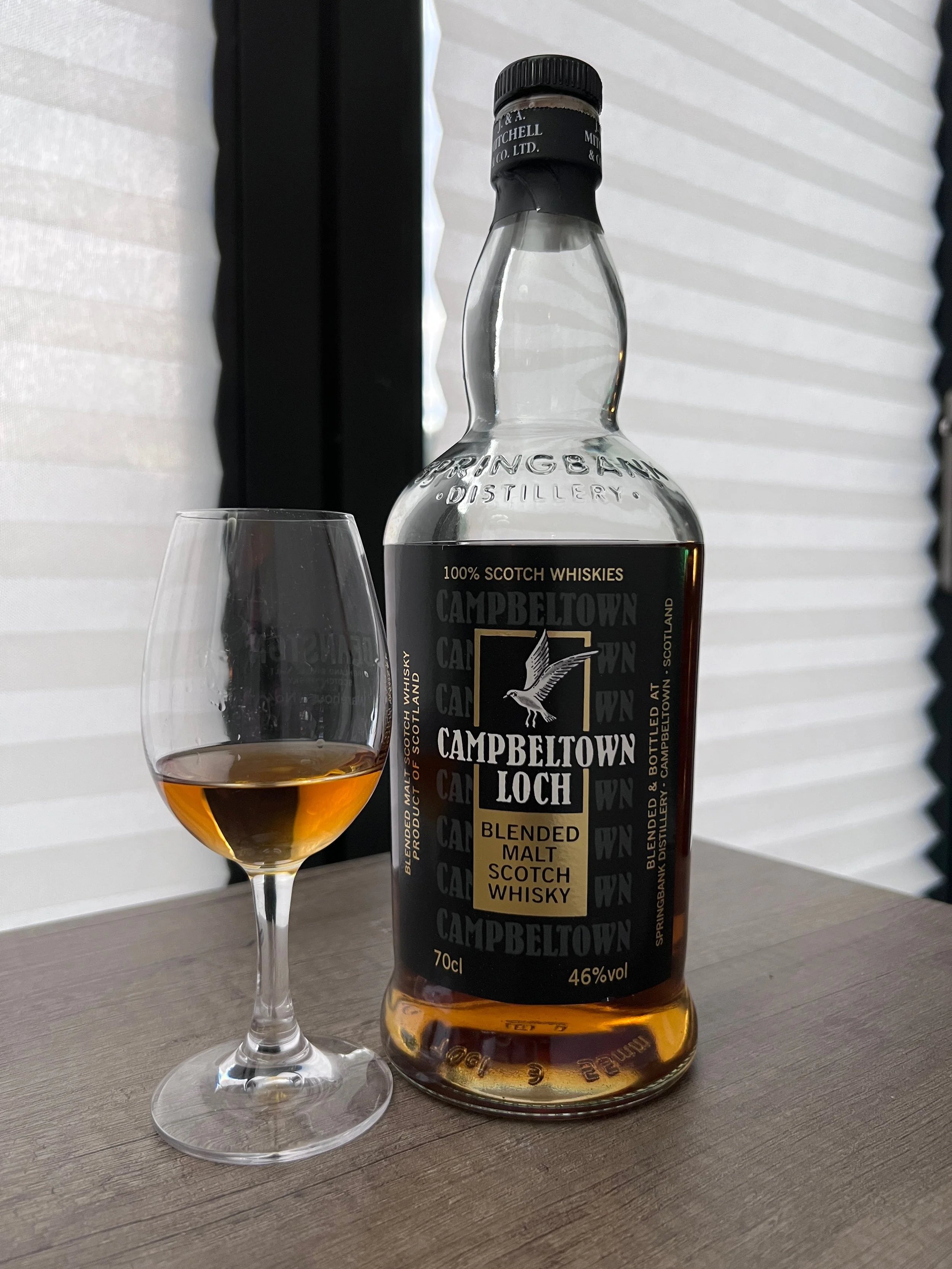 Campbeltown Loch 2023 — Dramface